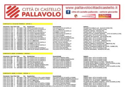 TUTTE LE GARE DEI CAMPIONATI DEL CITTA DI CASTELLO PALLAVOLO 2023  2024
