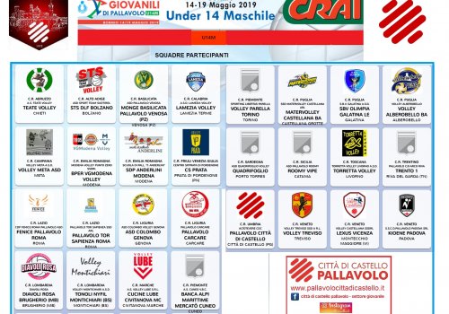 finali nazionali under 14 maschili - stagione 2018/2019
